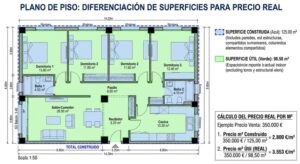 Plano de un piso con la superficie útil y construida diferenciadas para calcular el precio por metro cuadrado real